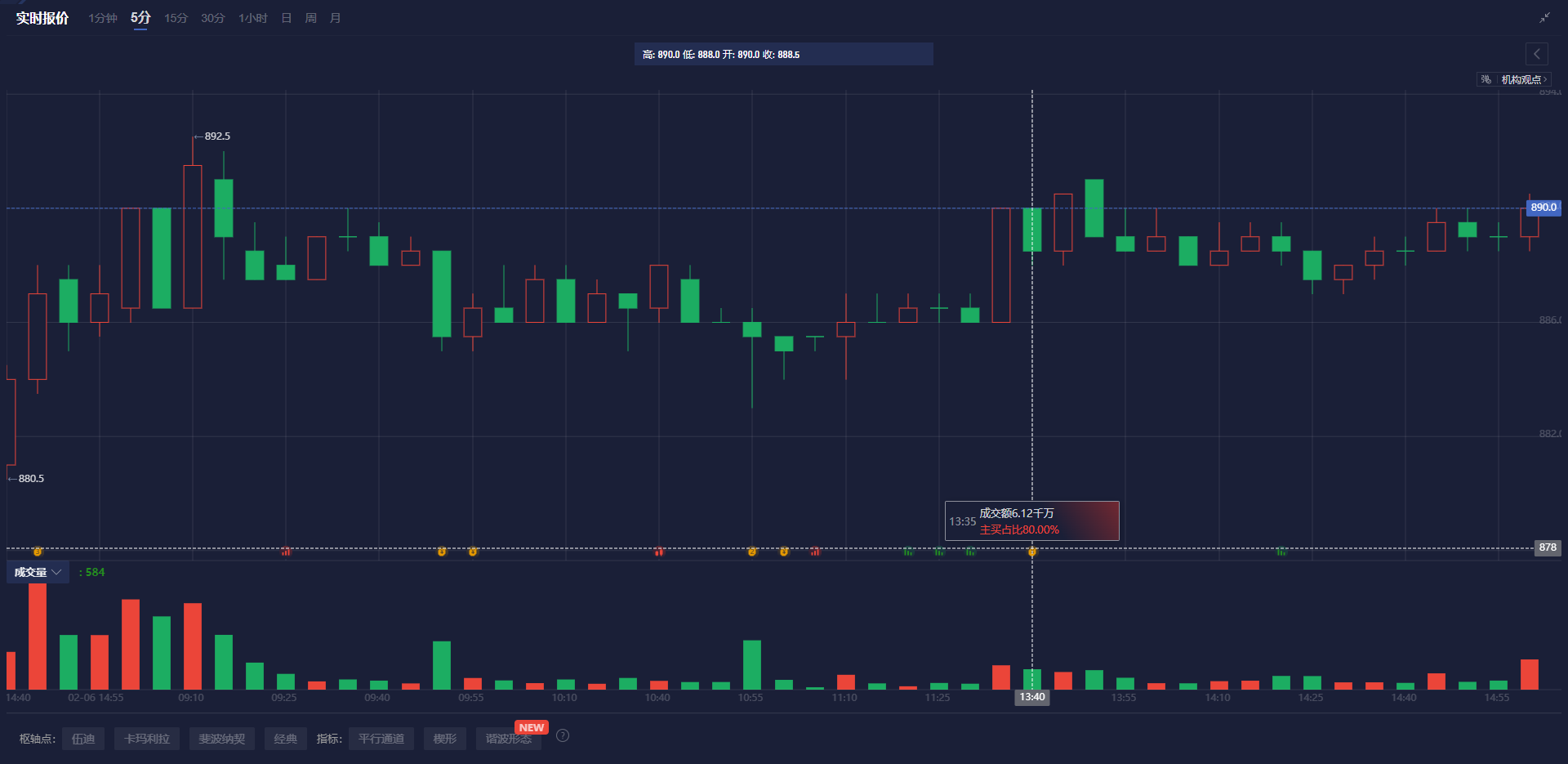 浤博资本(RNBW.US)将以每股4-5美元定价进行IPO，计划筹资600万美元