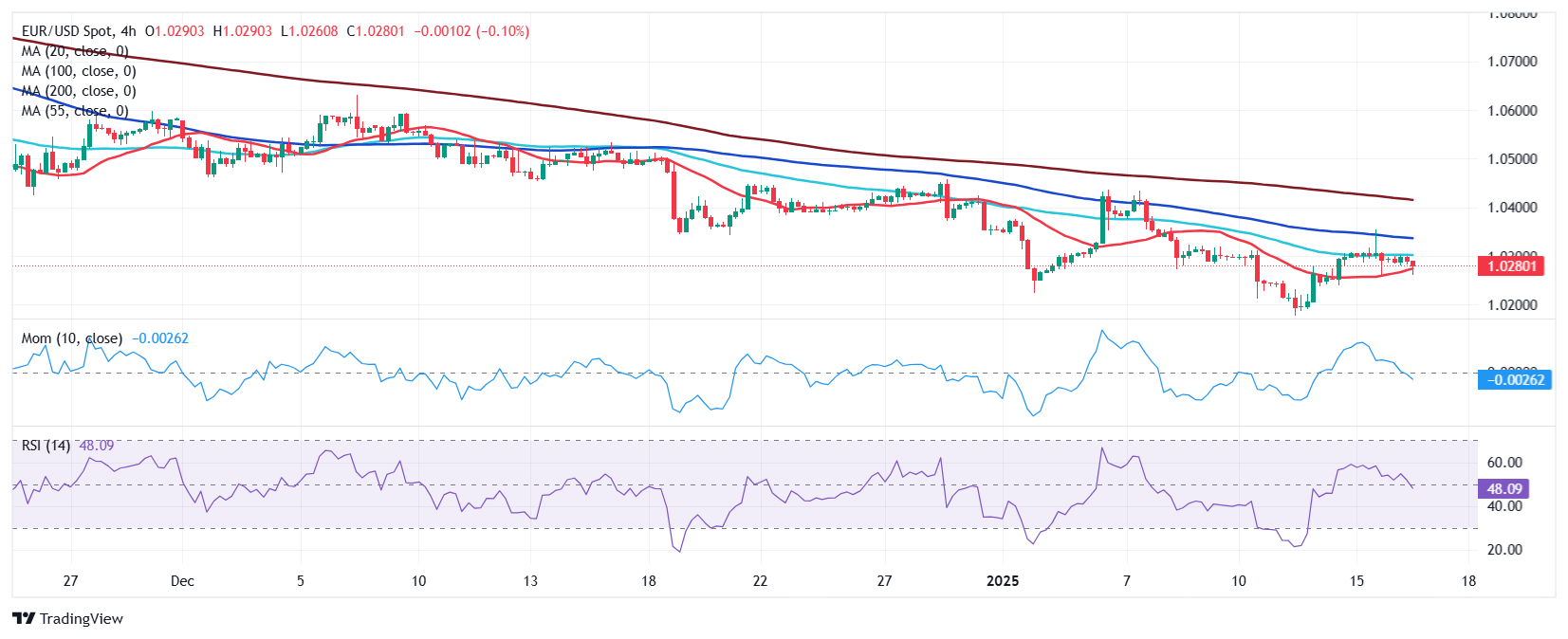 泰克资源(TECK.US)Q4利润超预期 铜产量同比增长19%
