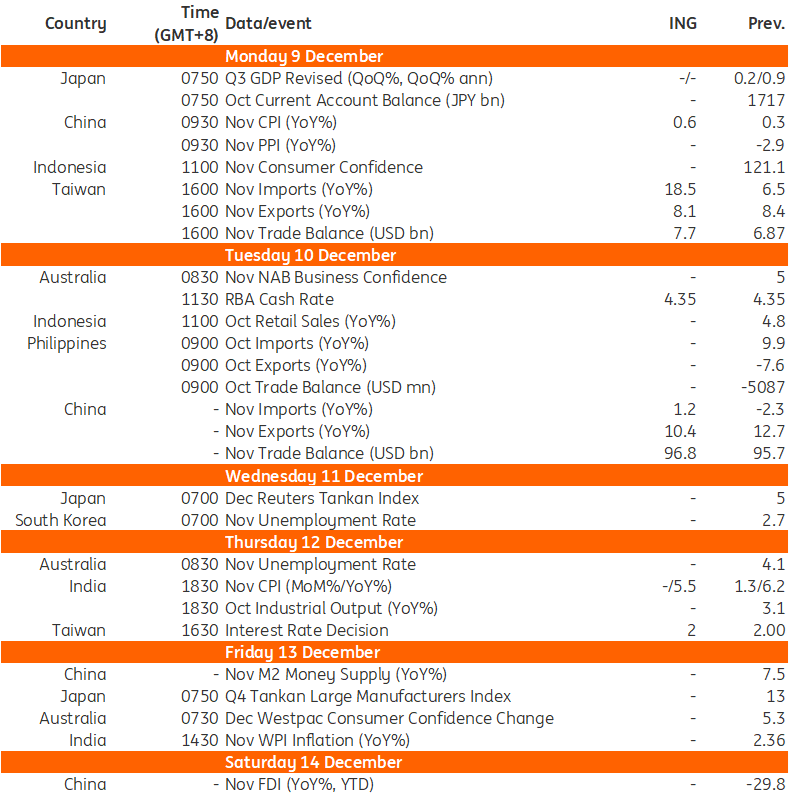 嘉士伯(CABGY.US)和强生(JNJ.US)接连大手笔发债 为欧洲债市注入活力