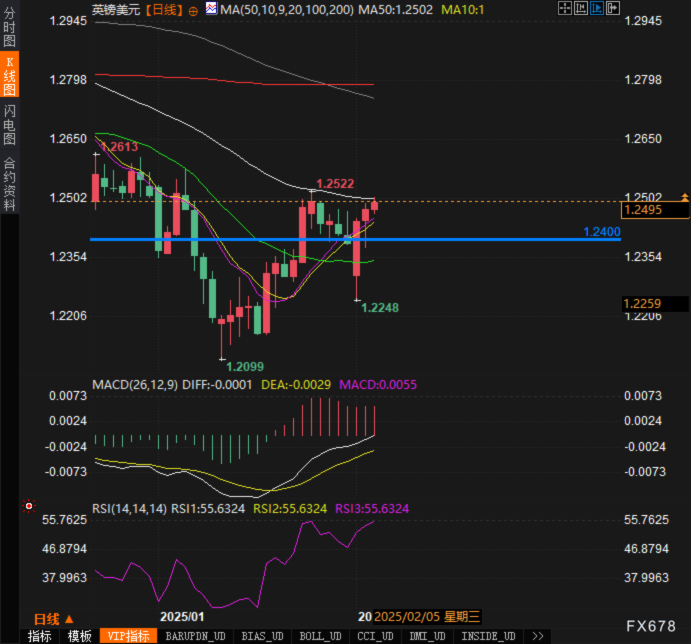 友和集团(02347)股东将5999.46万市值股票由香港上海汇丰银行转至UBS Securities Hong Kong Limited，占比18.77%