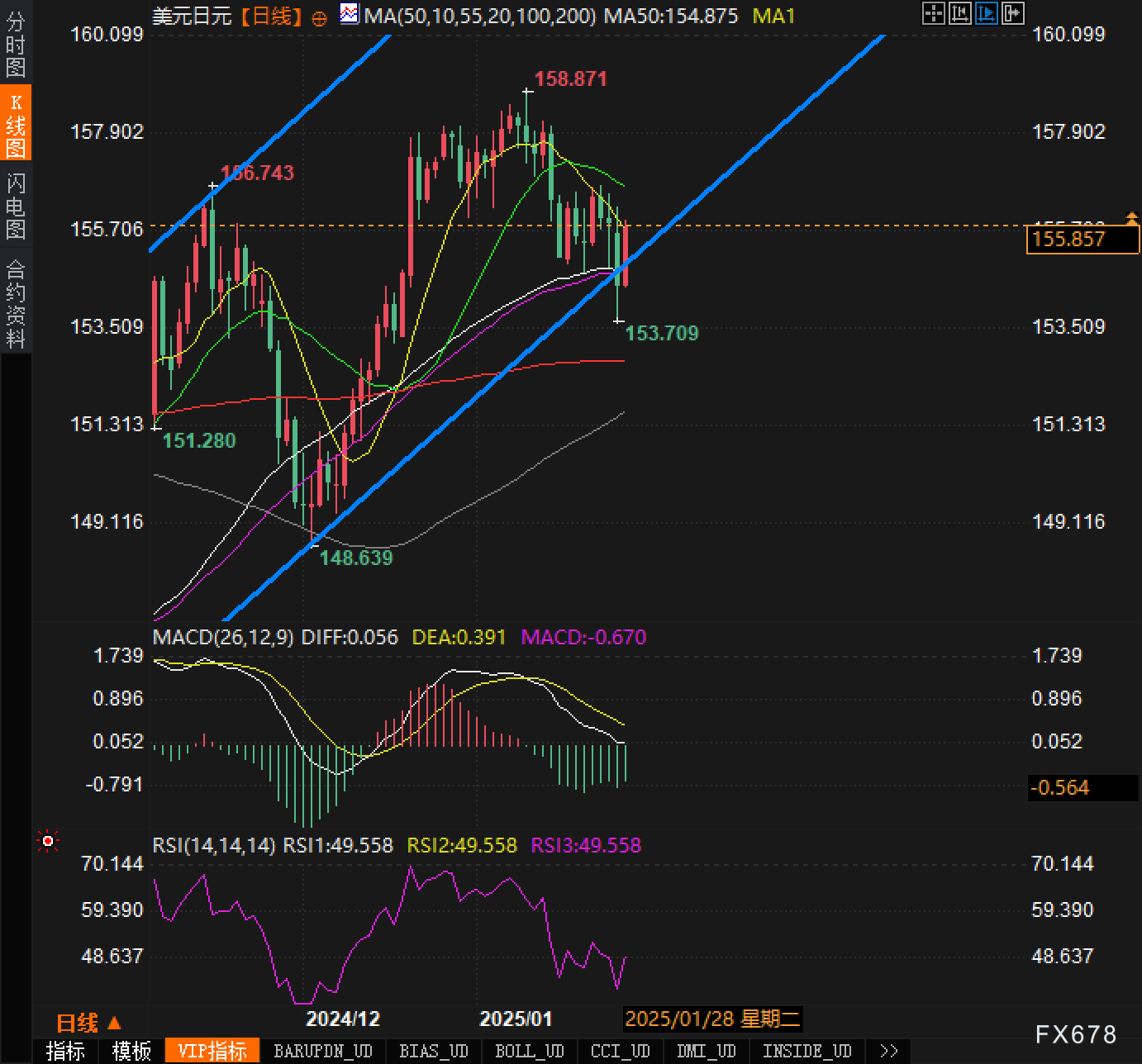 <h2 style="text-align:center;">【MPOB 1月月报前瞻】天气因素干扰，马棕油库存或连续第四个月下降！</h2>