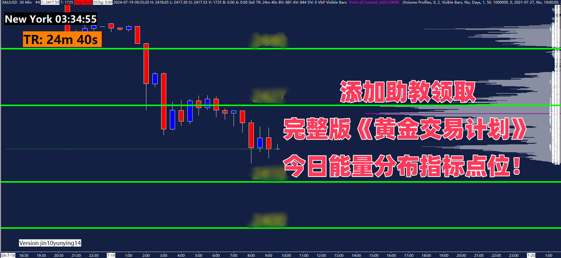 印尼央行将调整流动性激励政策
