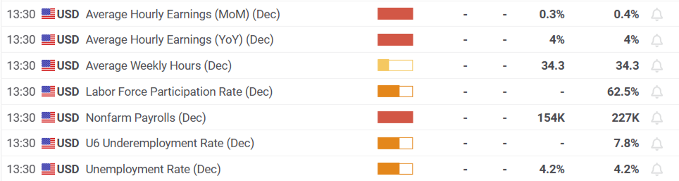泰国商务部：1月的进口和出口数据显示经济复苏态势