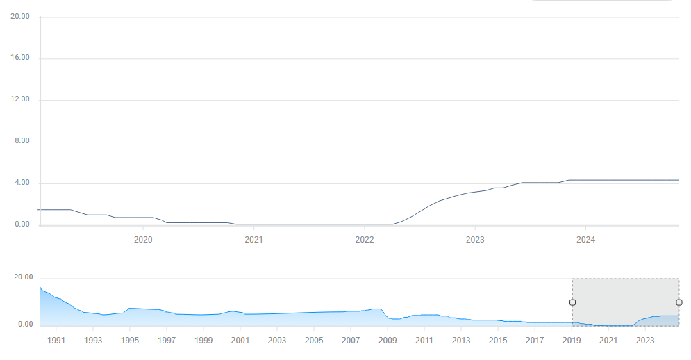 VIKING GLOBAL INVESTORS LP 增持 ALPHABET INC 股票至 370 万股。