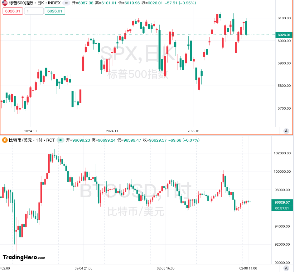Future Asset Launches Global X Hang Seng Tech Covered Call Active ETF (03417) to Provide Monthly Dividend Opportunities for Investors