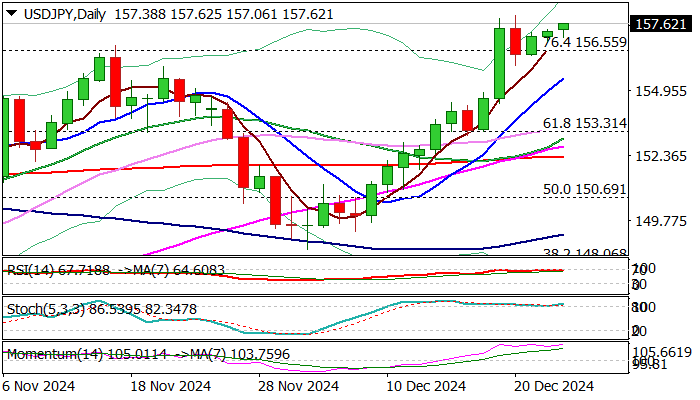 COMEX 黄金期货上涨 1.85% 报 3001.3 美元/盎司，COMEX 白银期货上涨 2.21% 报 34.49 美元/盎司。