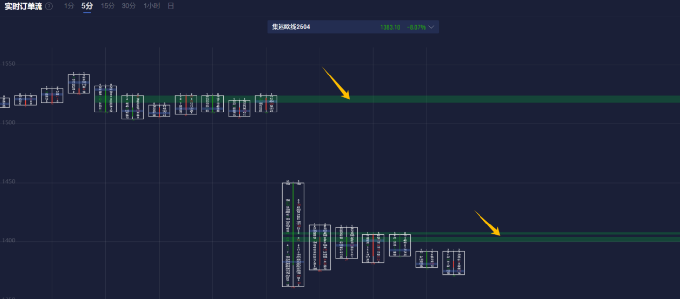 The Australian Dollar Approaching Key Resistance Level, Reserve Bank of Australia Cautious on Rate Cuts