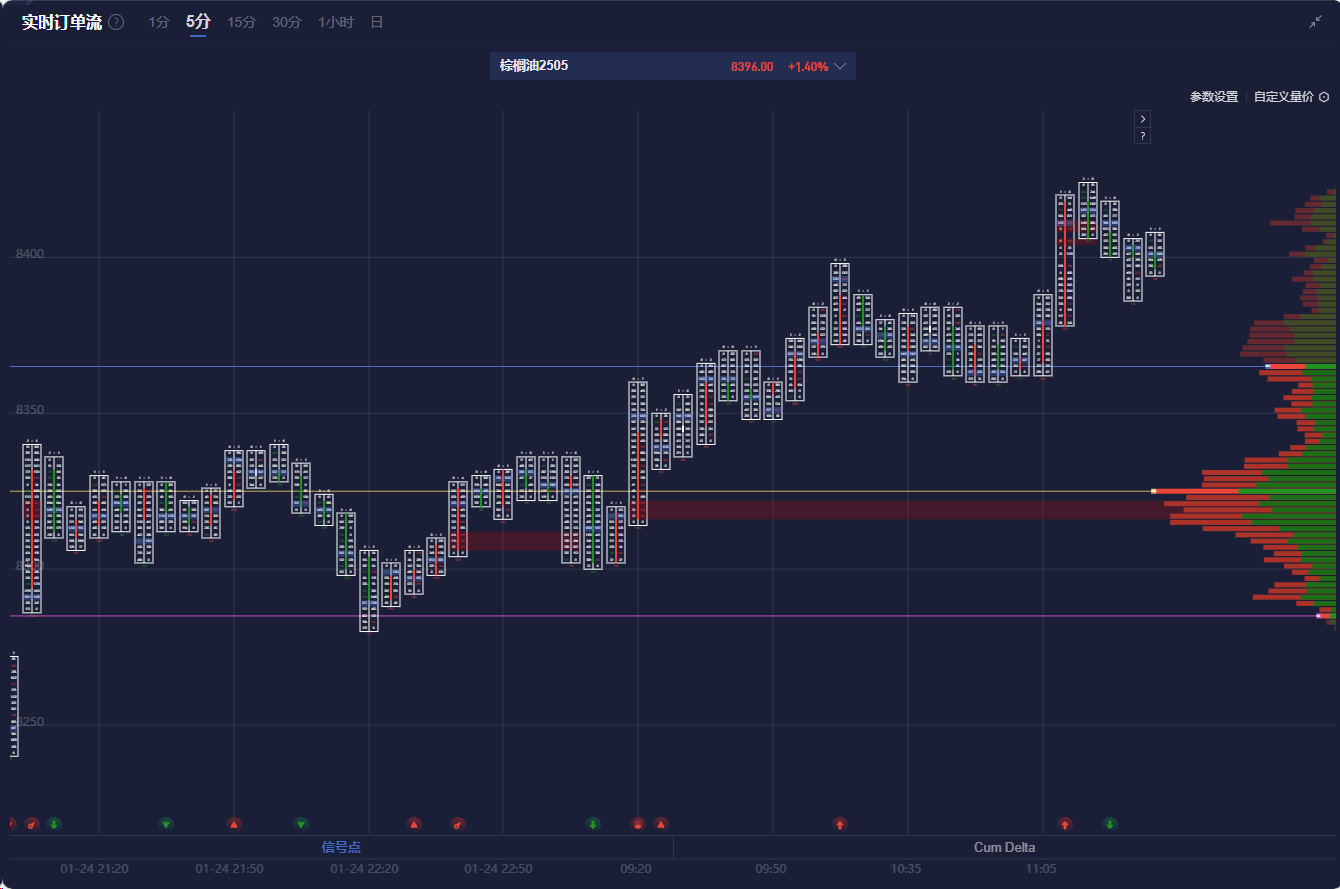 美股前瞻 | 三大股指期货齐涨，英伟达(NVDA.US)财报即将公布