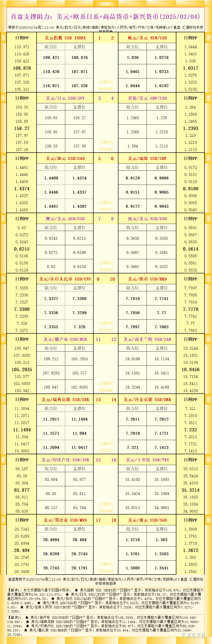 中汽协：2025年1-2月销量排名前十SUV生产企业总销售149.1万辆