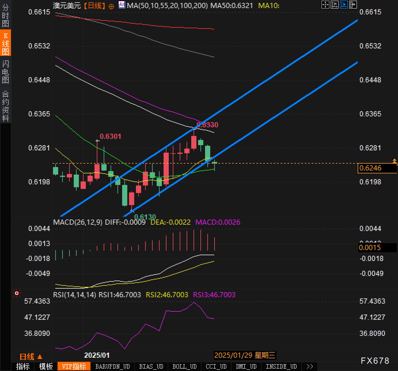 礼来(LLY.US)推出Mounjaro减肥药于印度 诺和诺德(NVO.US)反应背跌