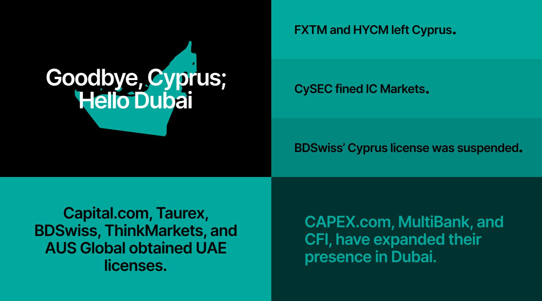美国商品交易所（Nymex）