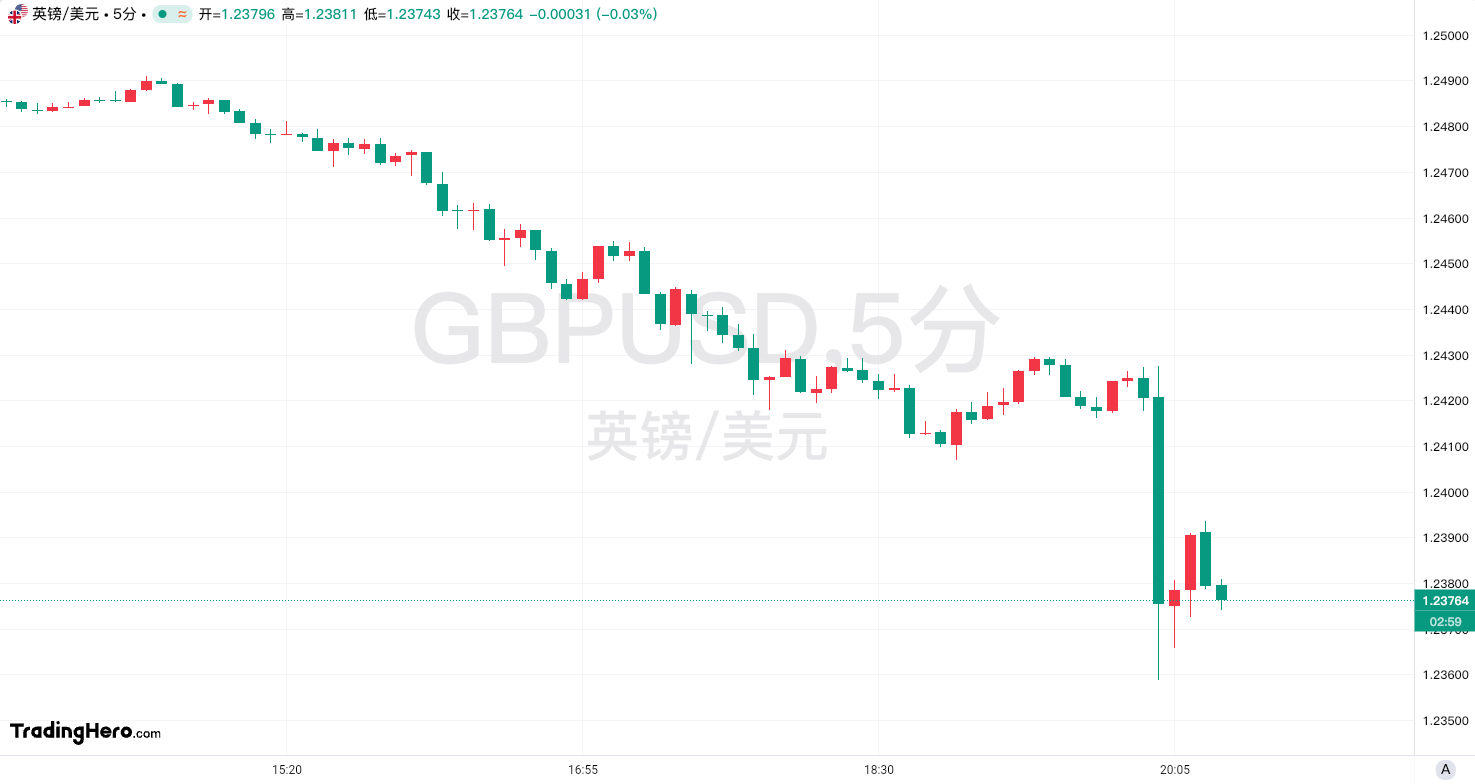 据今日俄罗斯：马斯克呼吁特斯拉投资者坚持持有股票