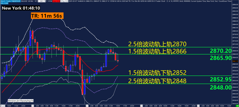 香港金管局决定将基准利率保持在4.75%