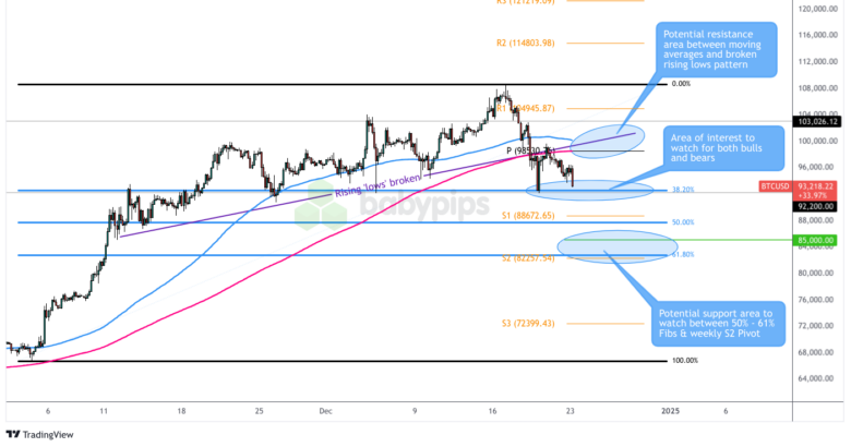 OPEC+于周四宣布了一项新策略，要求七个成员国进一步减少石油产量，以弥补之前超出协议的部分。这项减产幅度预计将超过组织原定于下月开始的增产计划，彰显了OPEC+在平衡市场供需方面的坚定决心。这项措施将持续至2026年6月，意在为全球石油市场带来长期的稳定性。