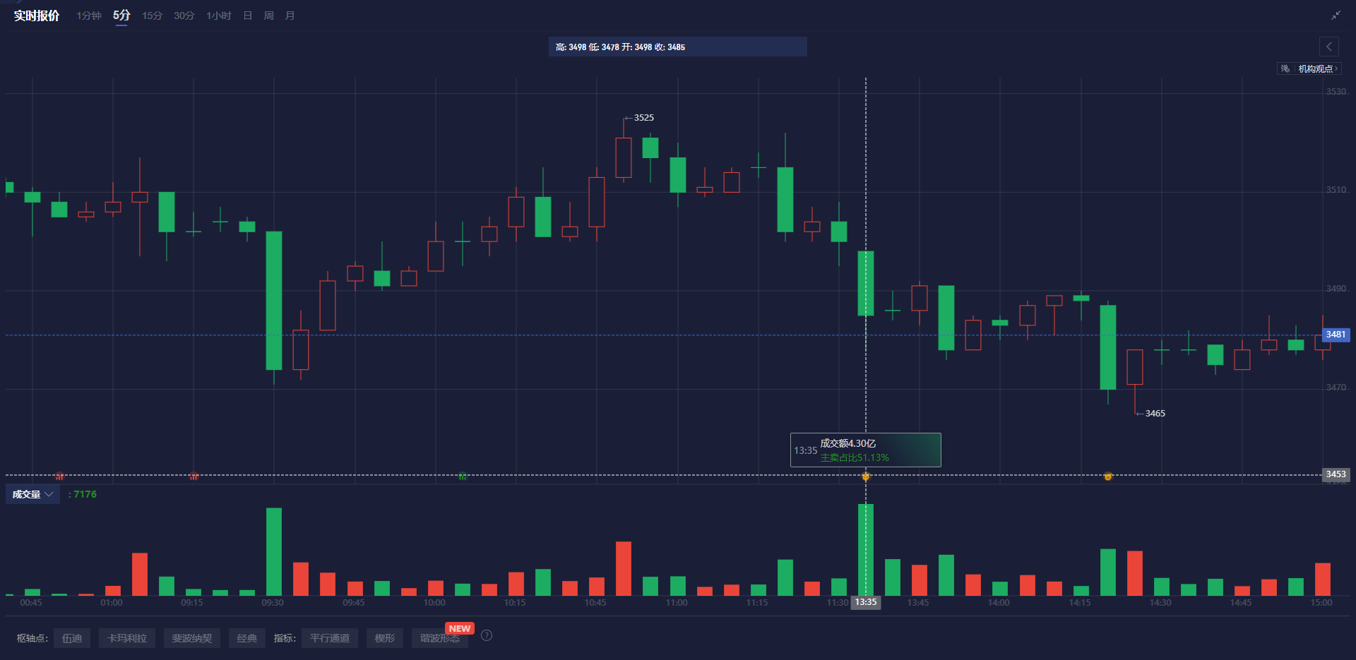 星巴克(SBUX.US)考虑出售中国业务部分股权 KKR(KKR.US)、华润等有意收购