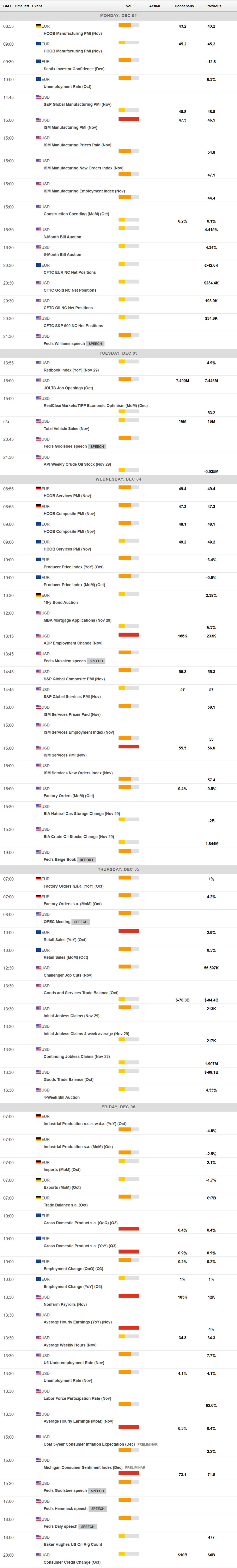 每日期货全景复盘2.6：South32锰矿发运恢复时间推迟，供应偏紧助推价格走高？