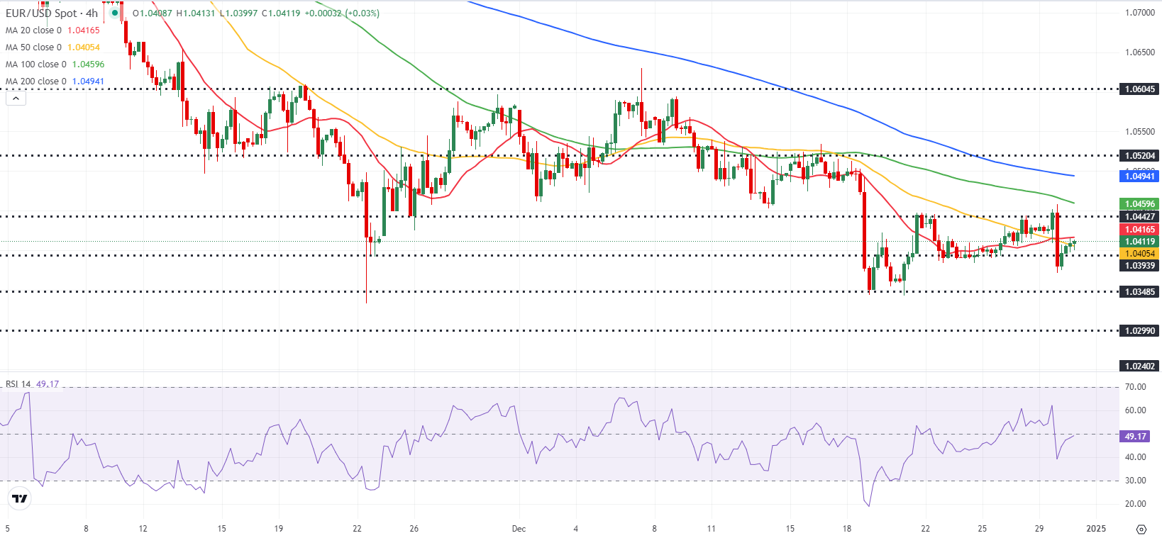 OPEC+面临选择 美银预期：将于4月恢复部分原油产量