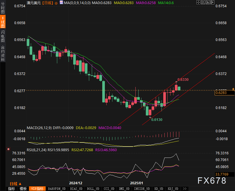 特斯拉(TSLA.US) 召回超过37万辆汽车