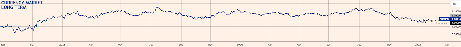 OPEC+计划于5月28日举行线上政策会议