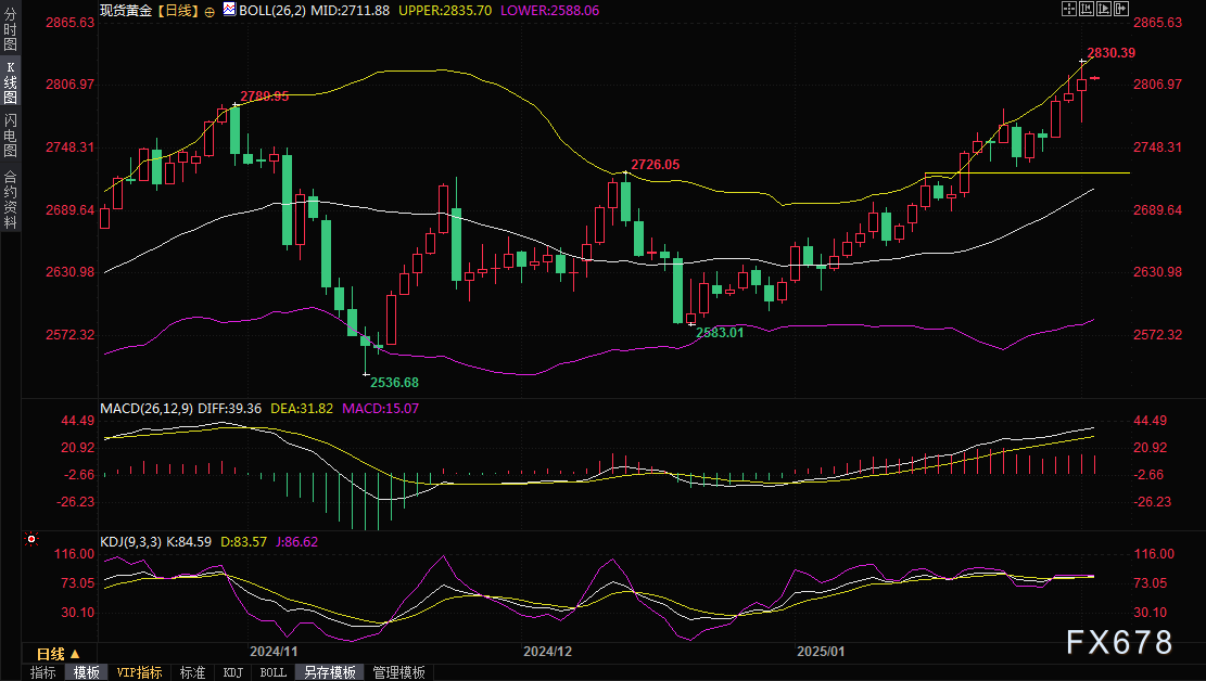 德国12个月期票据拍卖结果：规模10.3亿欧元，平均收益率2.102%