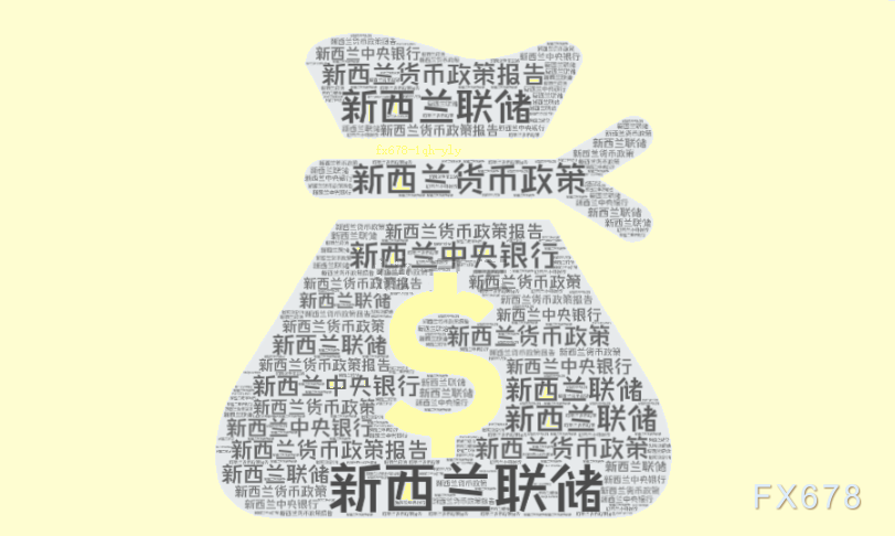 VIP精选文章提醒2月19日