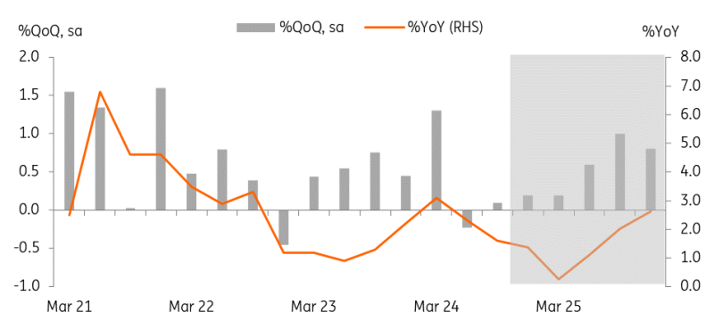 富时中国A50指数期货成功突破13300.00大关，最新报价为13303.00，日内涨幅达到0.90%