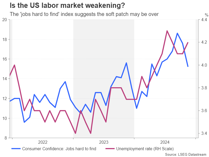 美股异动 | 怪物饮料(MNST.US)股价上涨超6.5% 高管称Celsius收购Alani Nu并无威胁
