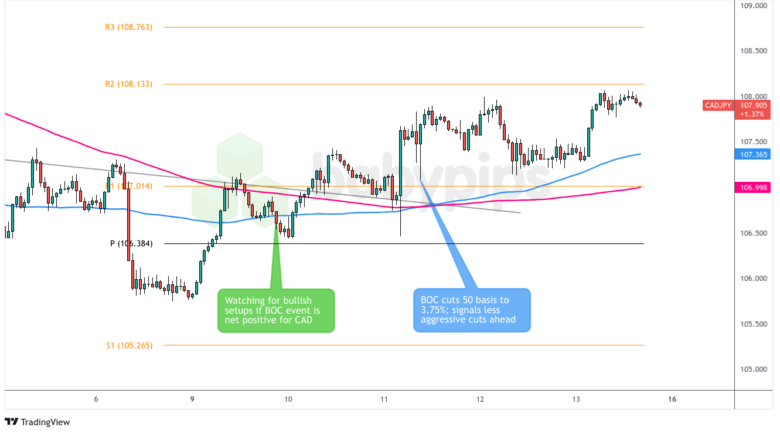 微软(MSFT.US)削减数据中心租约引发市场担忧，或表明AI热潮减退