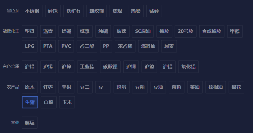 俄罗斯诺里尔斯克镍业公司首席执行官：管理层提议不派发股息