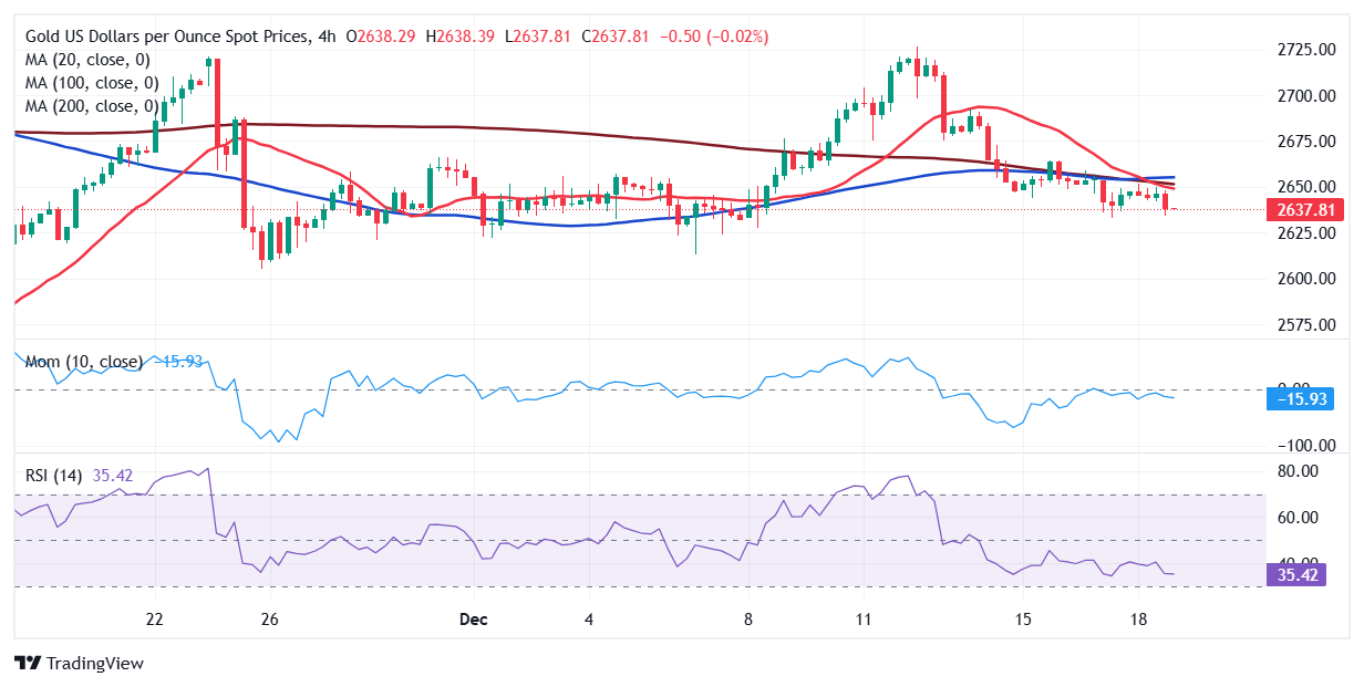由于采用零信任设计理念构建了 Rubrik 安全云（RSC），开发商 Rubrik Inc.（RBRK）收盘上涨 28%，创造了美国 IPO 以来的最大单日涨幅。