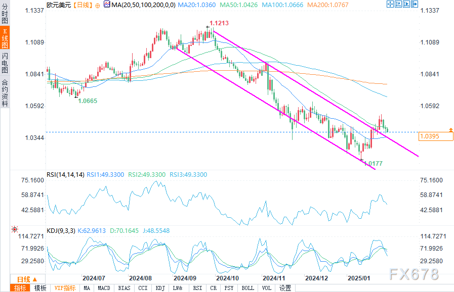 New Zealand Reserve Bank Lowers Official Cash Rate by 50 Basis Points