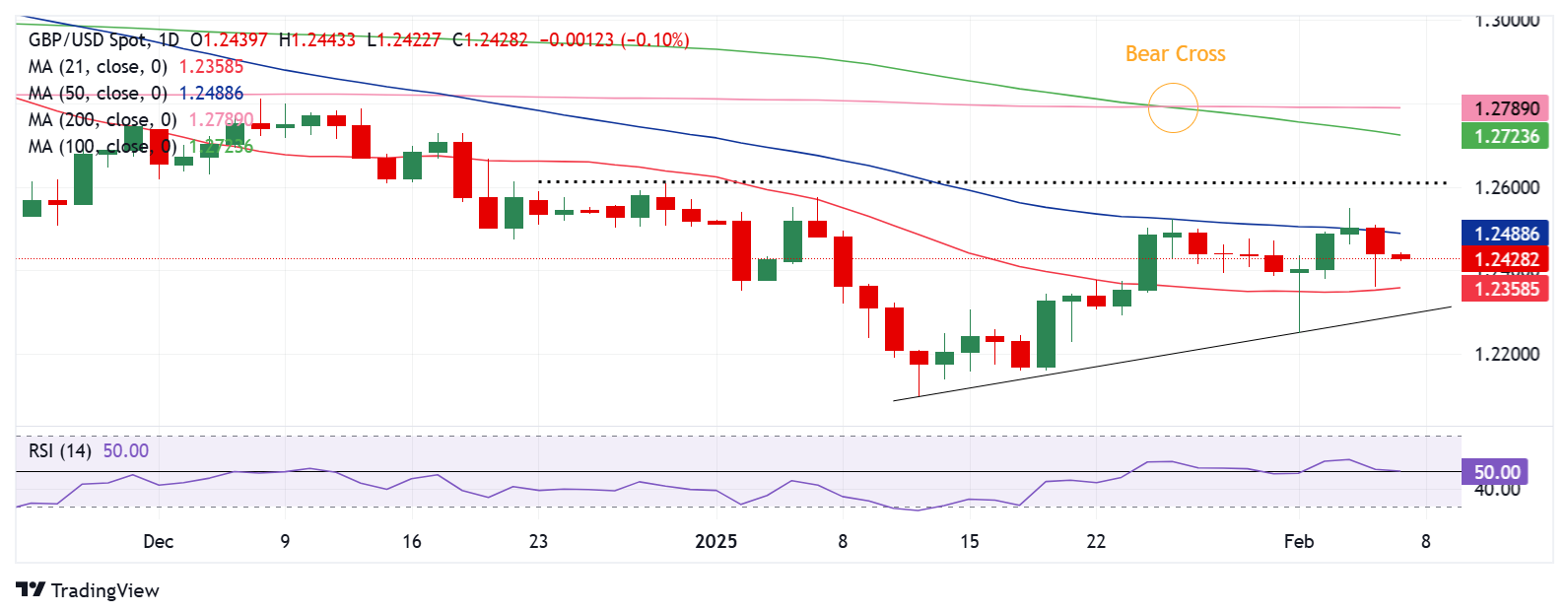 特斯拉(TSLA.US)2月股价表现为历史第二差 投资者期待马斯克逆转局势