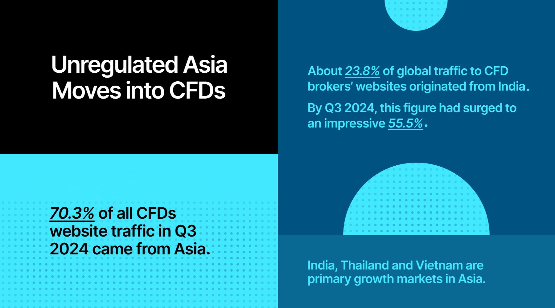 澳大利亚S&P/ASX200指数在周五开盘时出现下滑