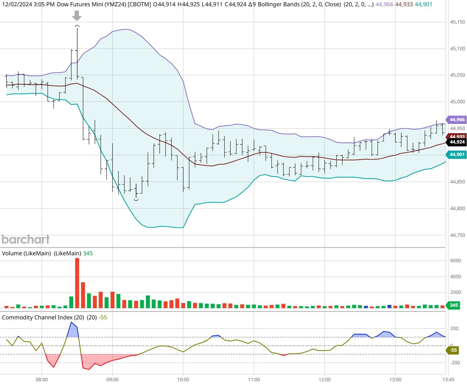 泰克资源(TECK.US)Q4利润超预期 铜产量同比增长19%