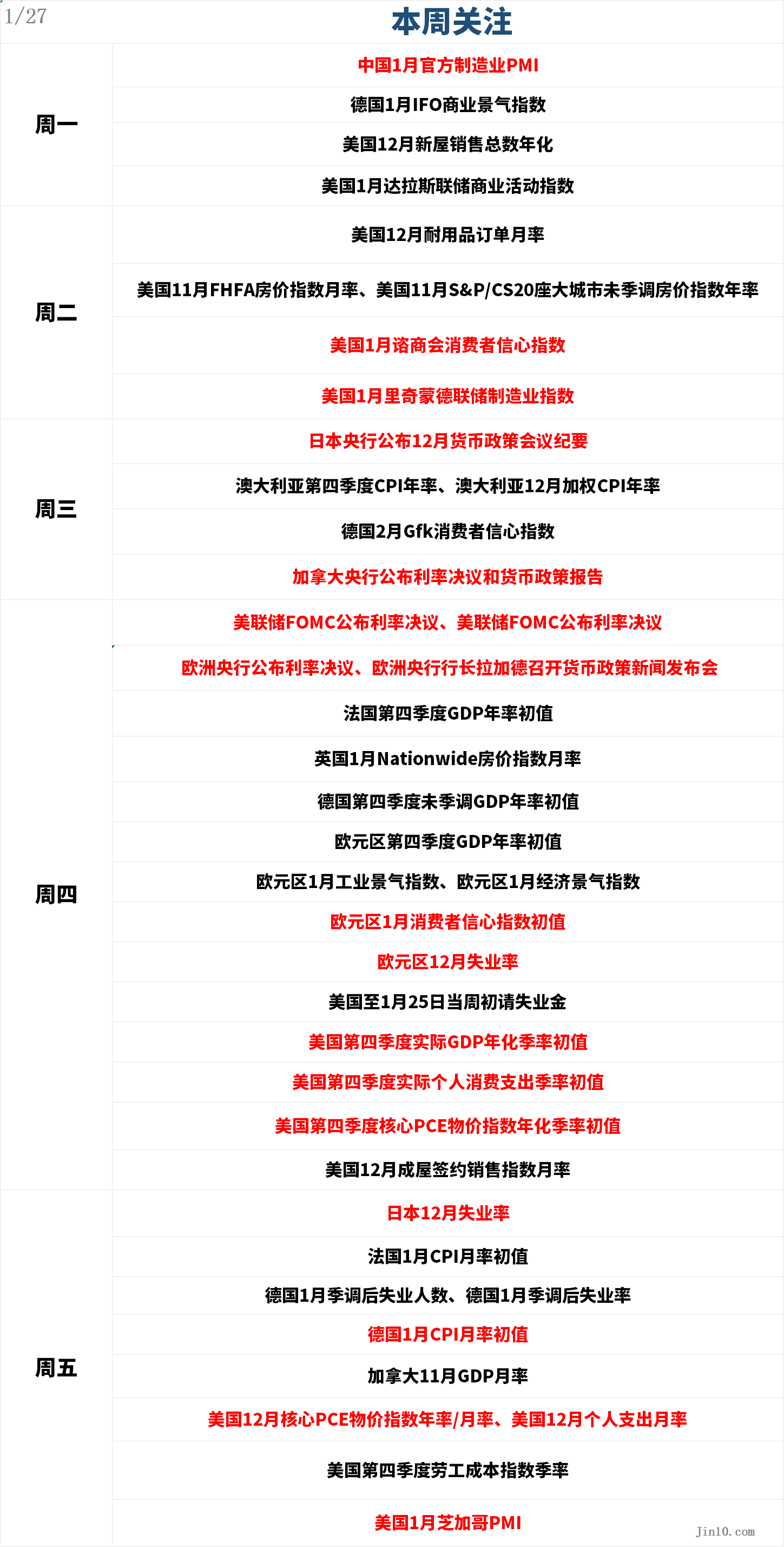 中国央行：积极调整货币政策以适应经济形势
