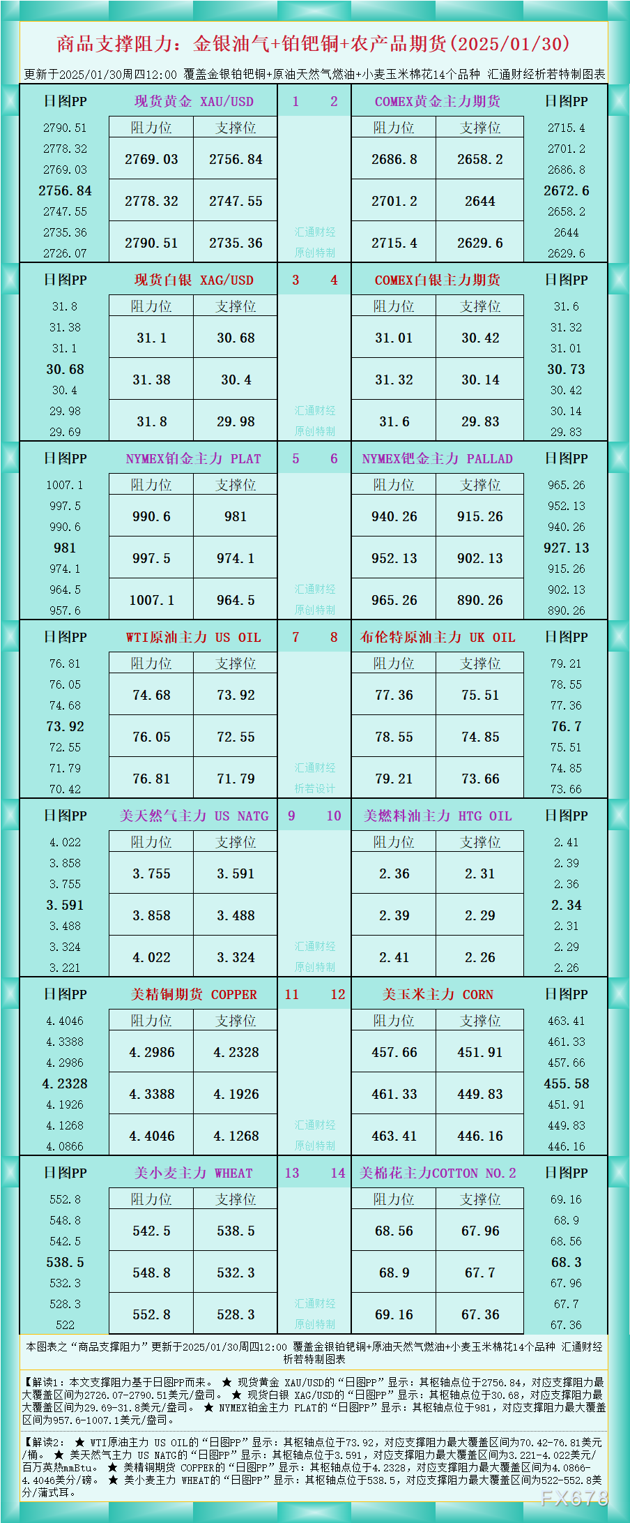 太阳能光伏公司梅耶·博格（Meyer Burger）将过渡性融资安排协议到期日延长至3月5日