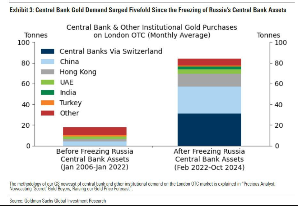 美联储巴尔认为美国消费者金融保护局（CFPB）在监管框架中起着关键作用